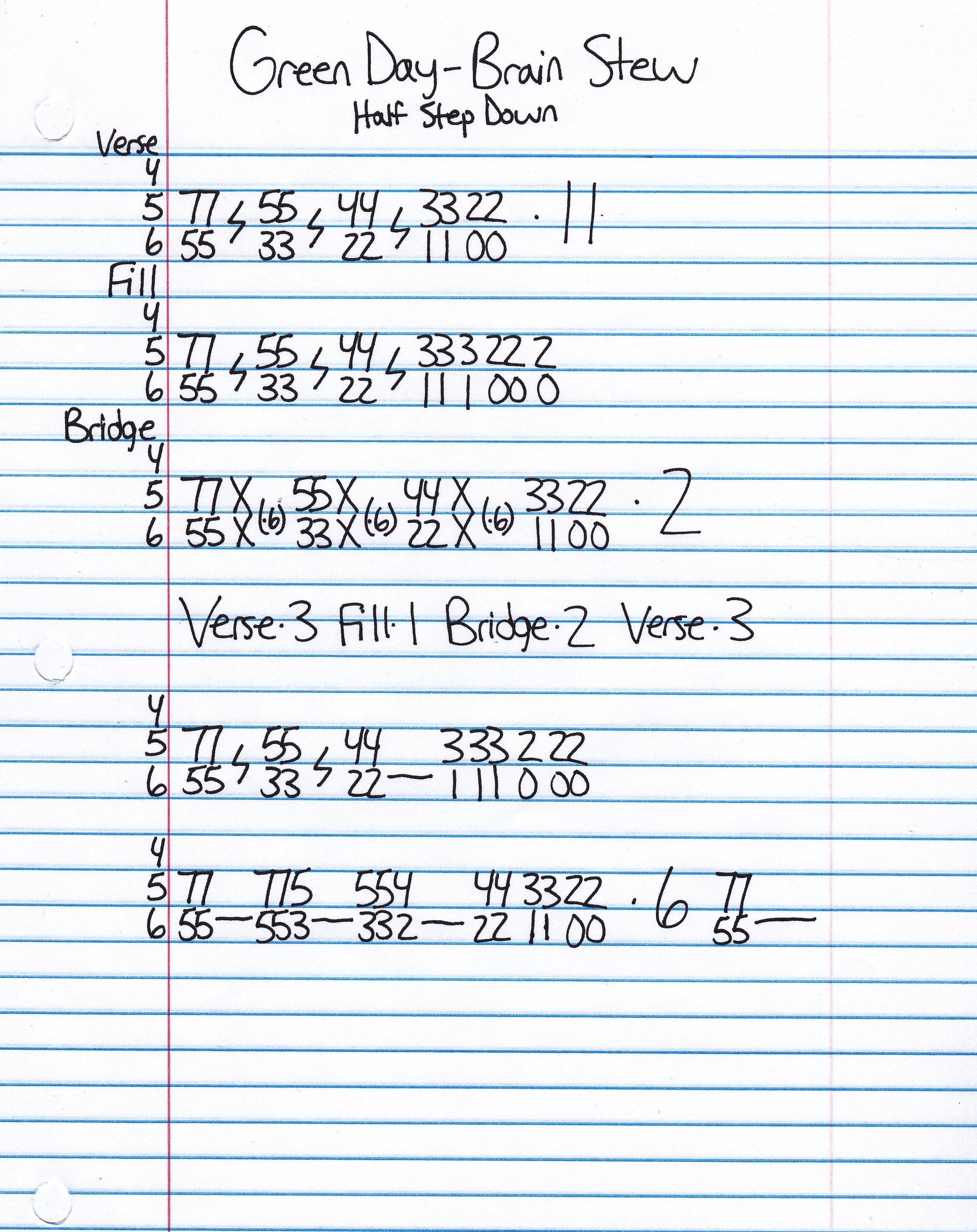 High quality guitar tab for Brain Stew by Green Day off of the album Insomniac. ***Complete and accurate guitar tab!***